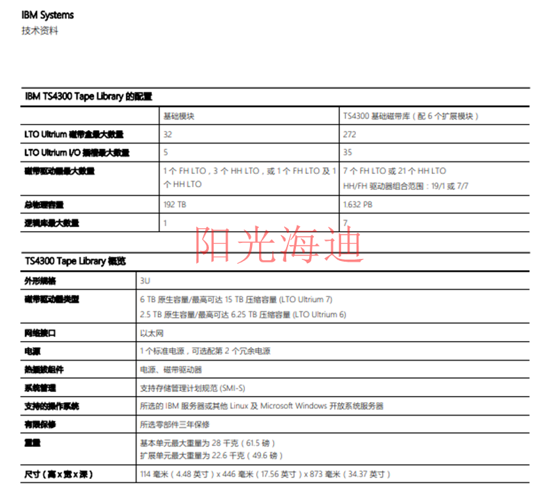 TS4300表格_副本.png